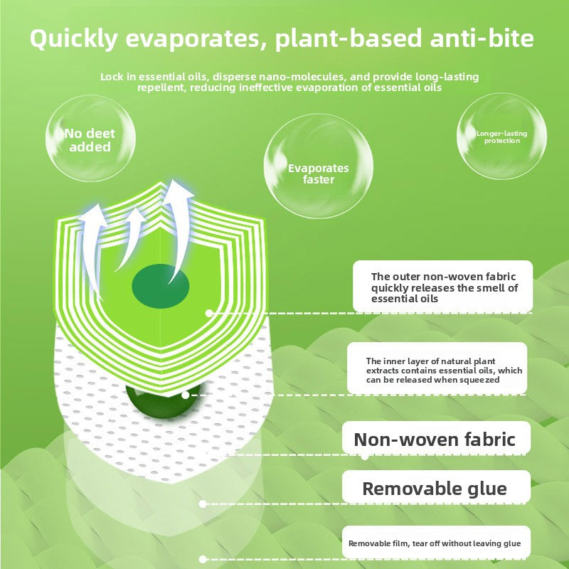 WellNest Mosquito Repellent Patches — Plant-Powered, DEET-Free