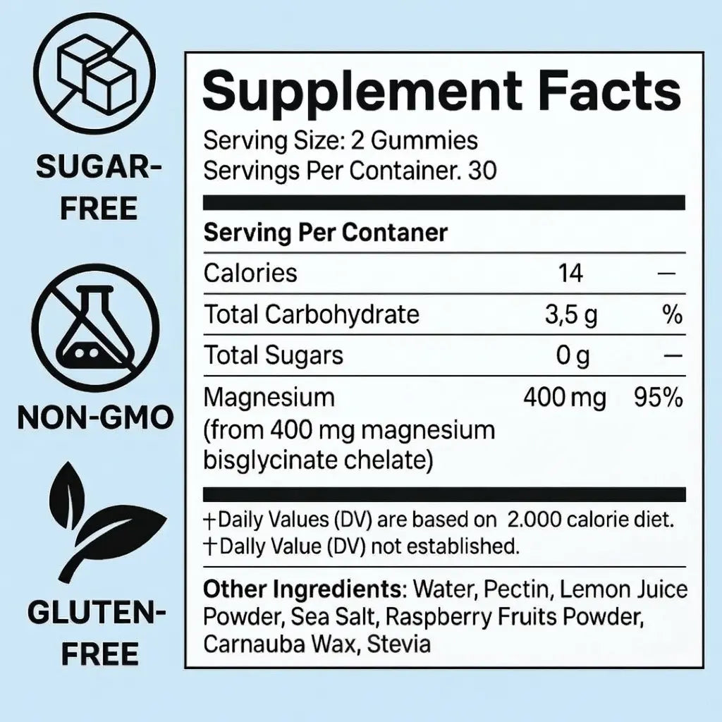 WELLNEST Magnesium Bisglycinate Gummies